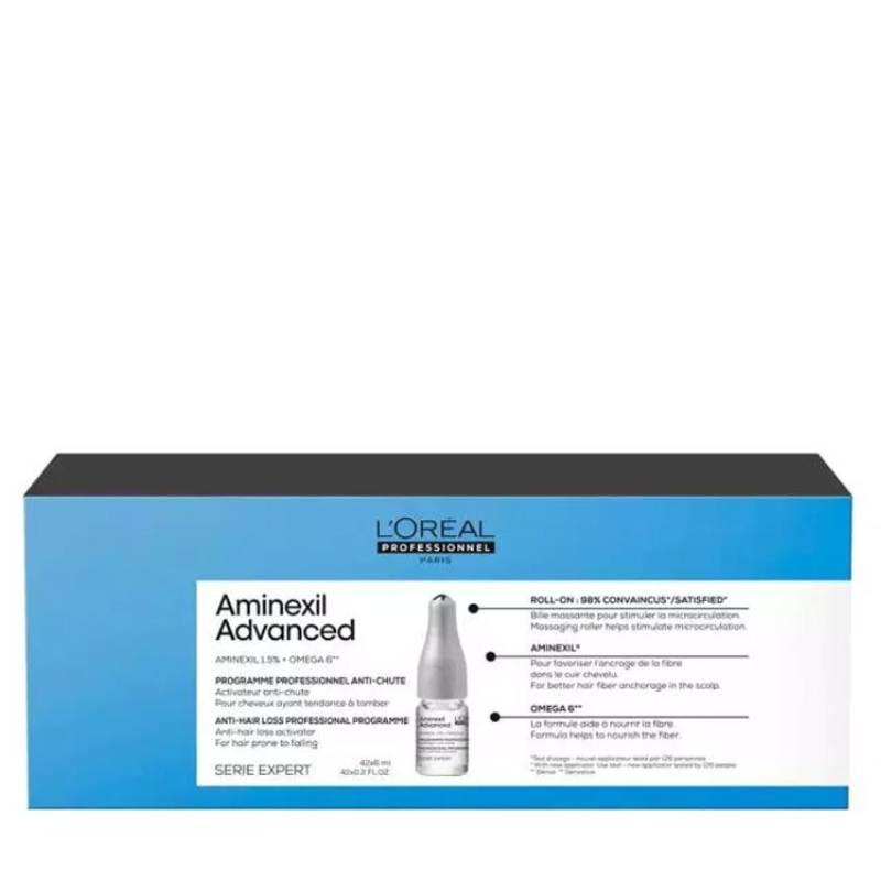 Producto L`oreal expert Aminexil Control